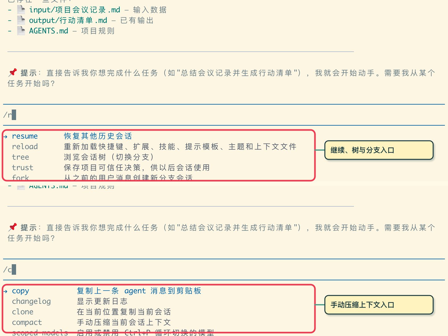 会话树与 Fork 操作