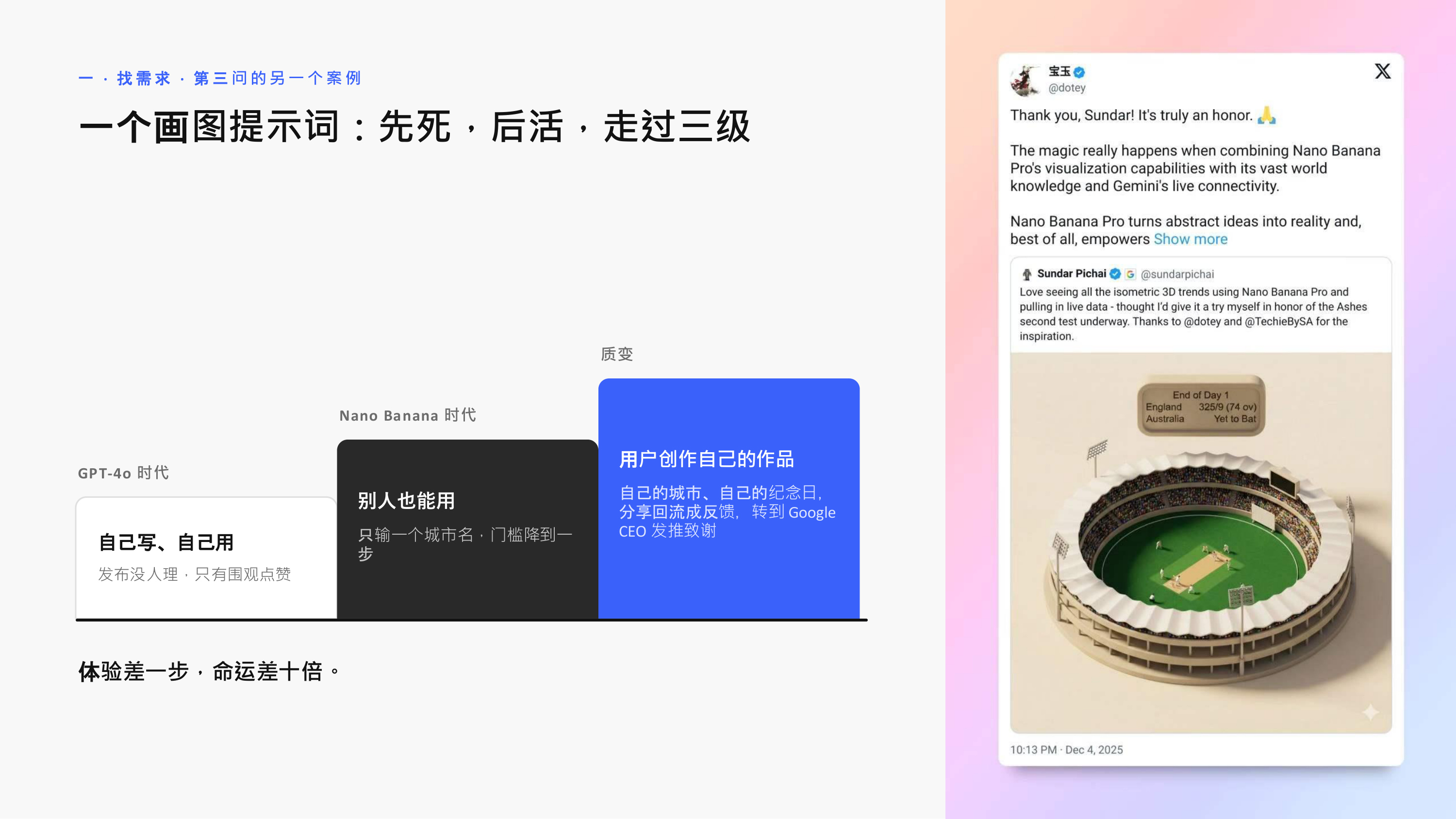 同一个提示词的三级命运——体验差一步,命运差十倍