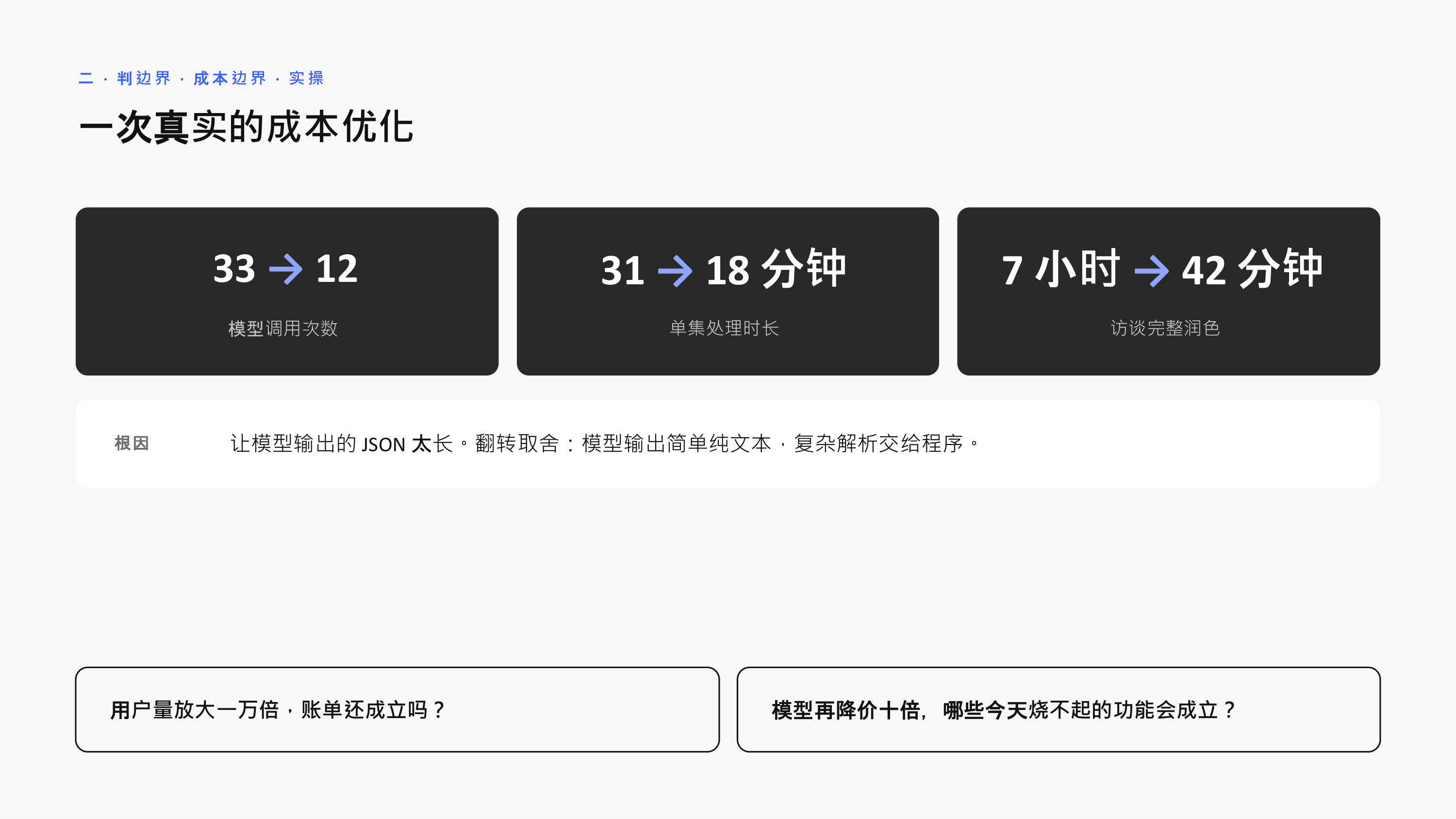一次真实的成本优化:调用 33→12 次,单集处理 31→18 分钟