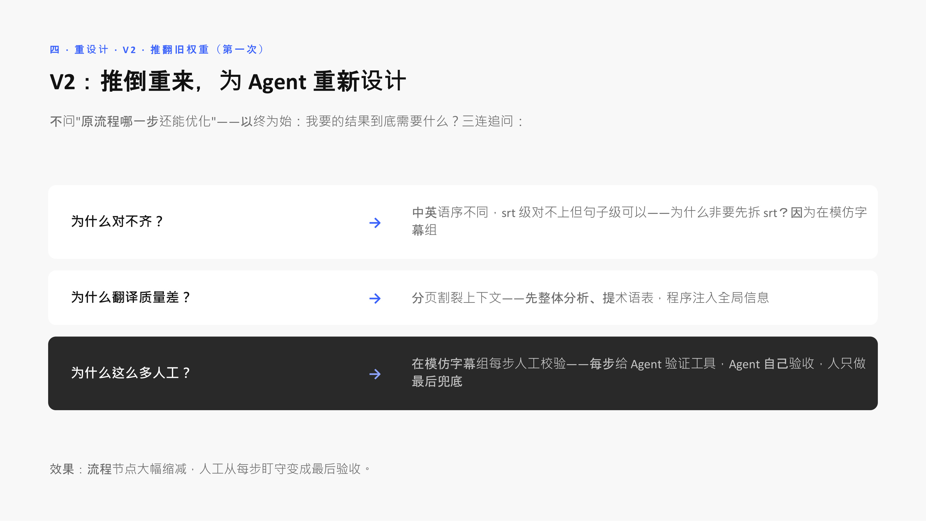 V2 推倒重来:以终为始三连追问
