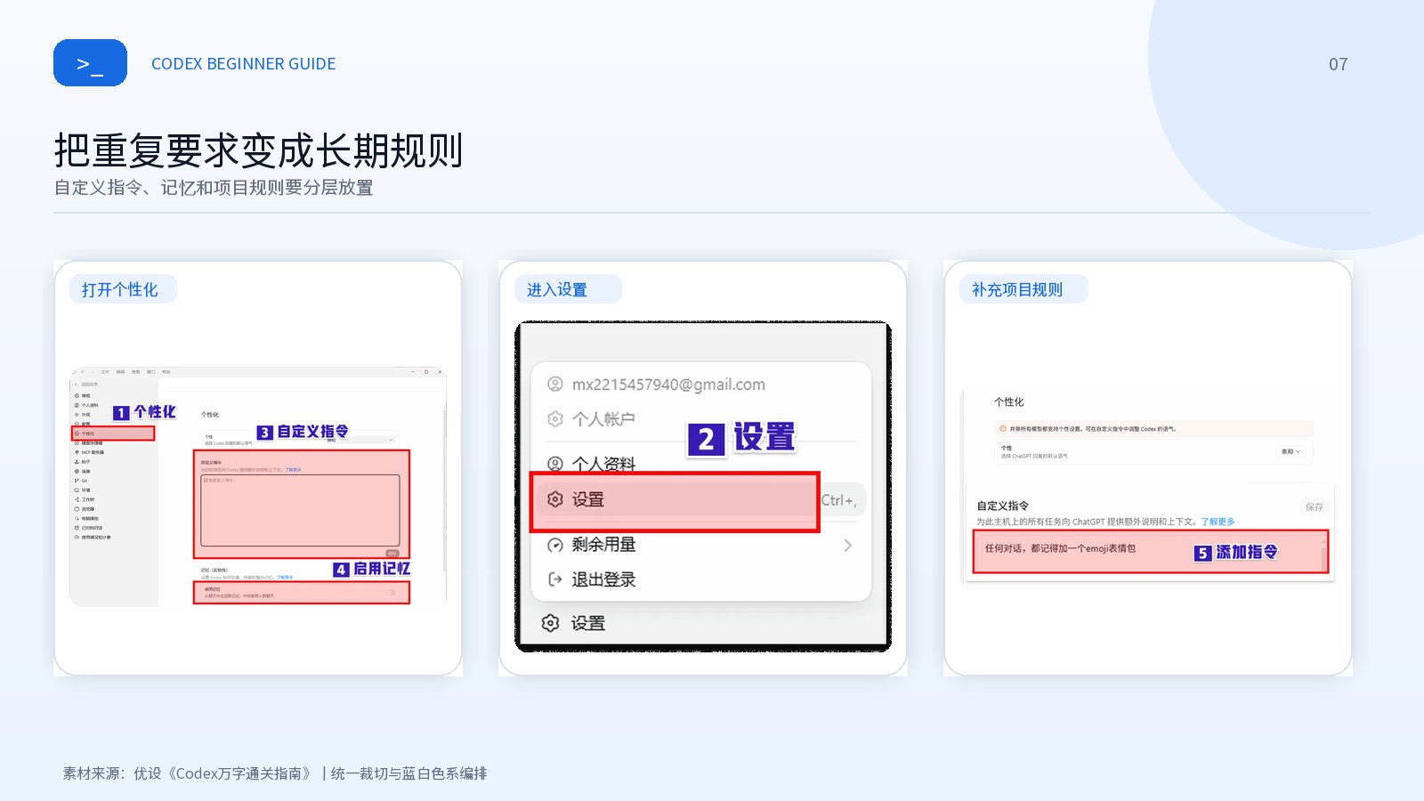 AGENTS.md 项目规则:项目目标、修改规则、验证规则