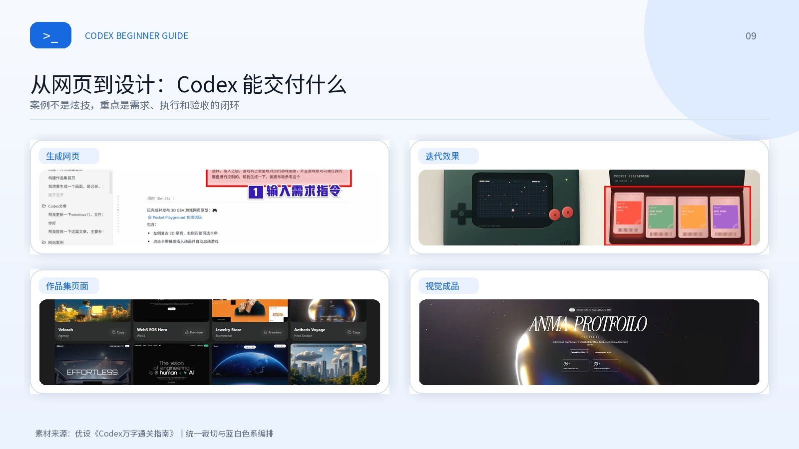 真正跑通一次:计划、执行、验证、审查完整闭环
