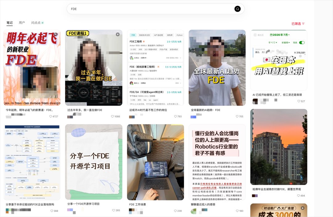 小红书热议