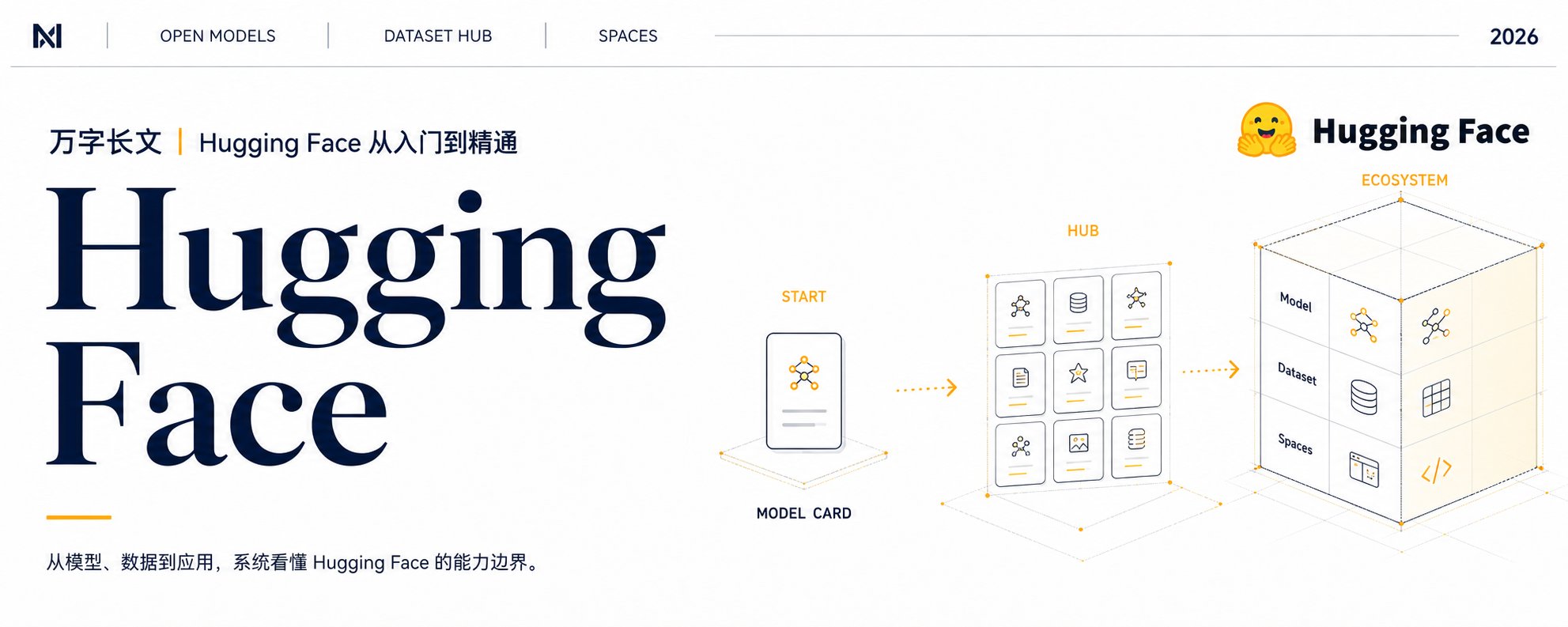 万字长文|Hugging Face从入门到精通