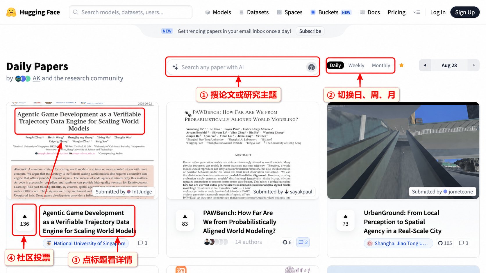 Papers 从论文找到模型和应用