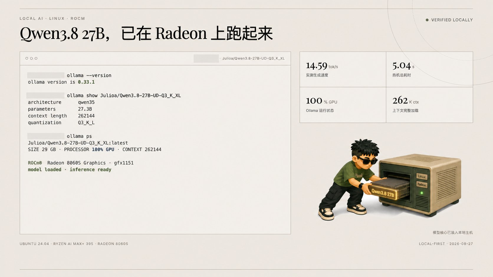ollama ps 显示 100% GPU 运行截图