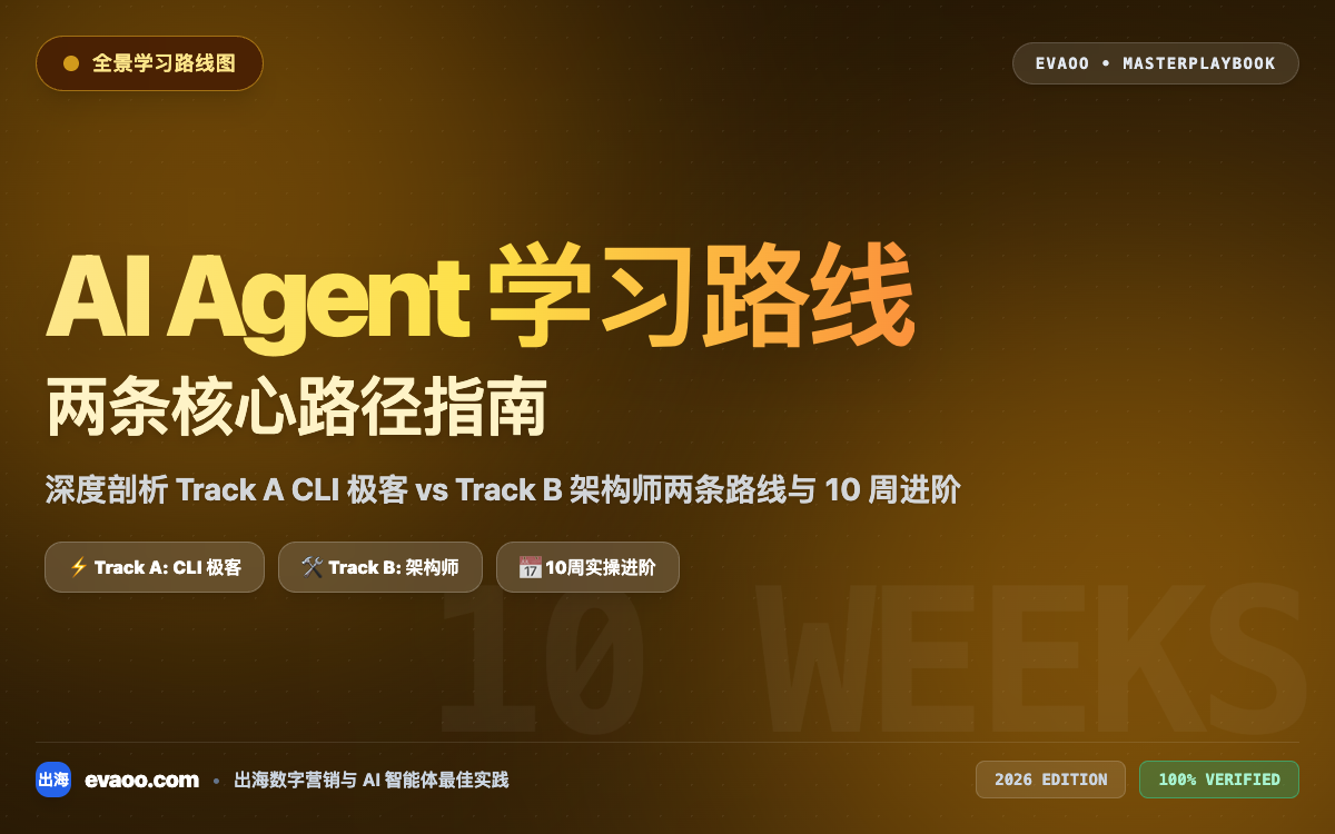 AI Agent从入门到实战，两条路，找到你的路