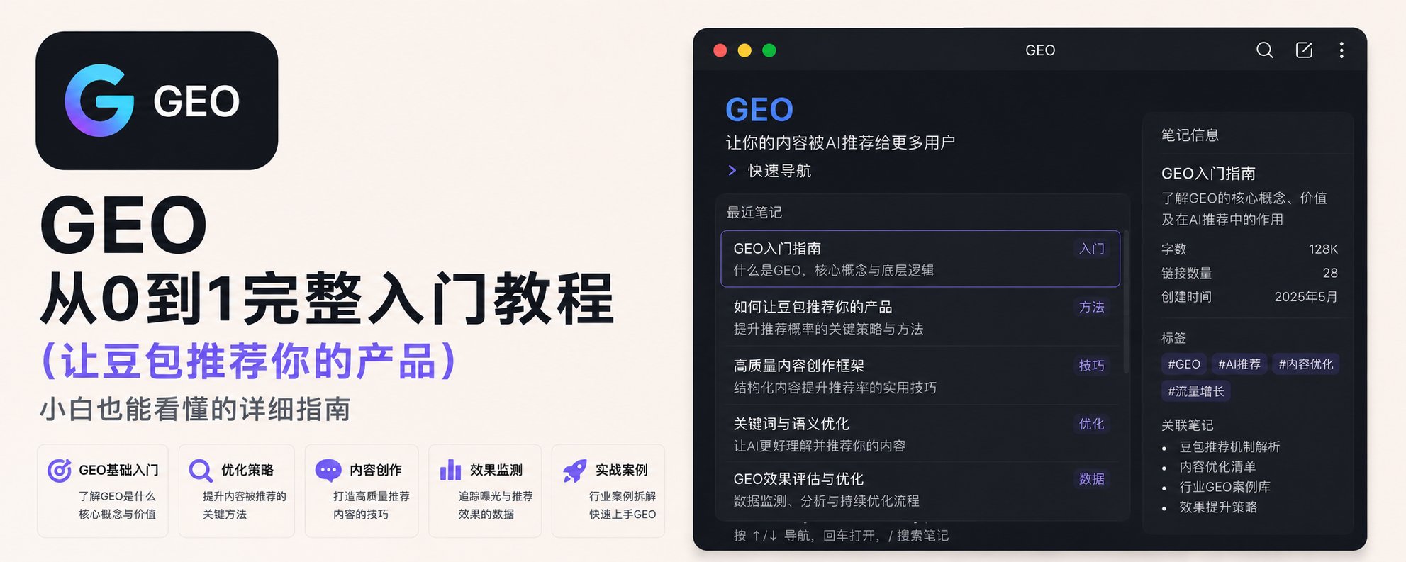 GEO 从 0 到 1 教程头图